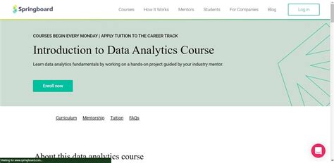 hdeip|springboard data analytics test.